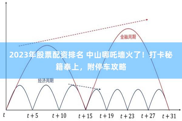 2023年股票配资排名 中山哪吒墙火了！打卡秘籍奉上，附停车攻略