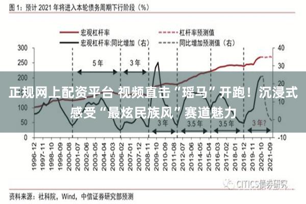 正规网上配资平台 视频直击“瑶马”开跑！沉浸式感受“最炫民族风”赛道魅力