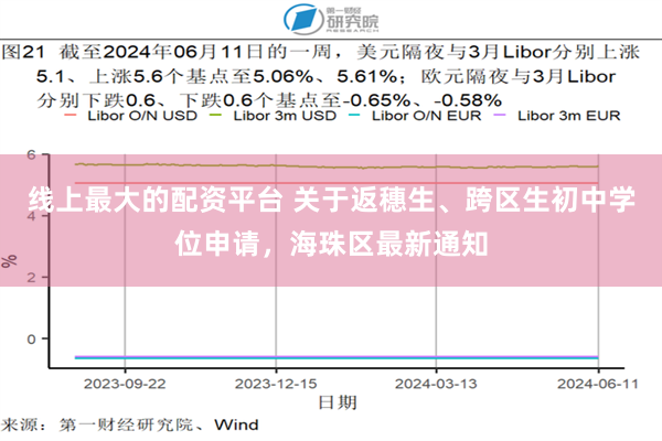 线上最大的配资平台 关于返穗生、跨区生初中学位申请，海珠区最新通知