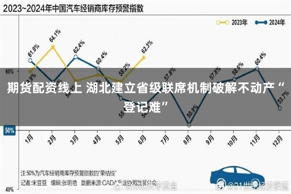 期货配资线上 湖北建立省级联席机制破解不动产“登记难”