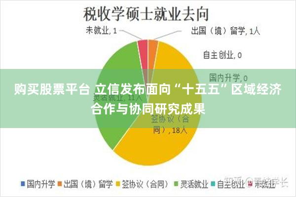 购买股票平台 立信发布面向“十五五”区域经济合作与协同研究成果