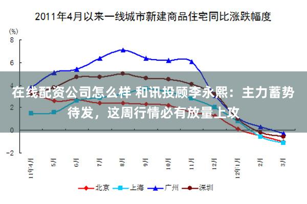 在线配资公司怎么样 和讯投顾李永熙：主力蓄势待发，这周行情必有放量上攻
