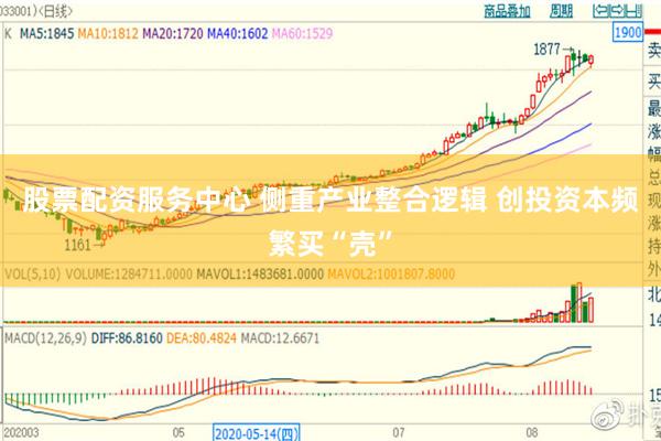股票配资服务中心 侧重产业整合逻辑 创投资本频繁买“壳”