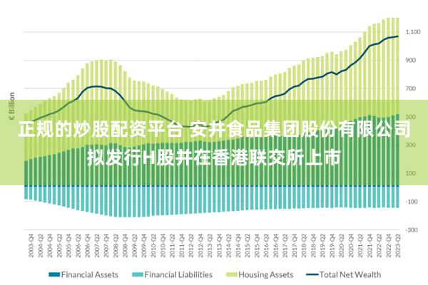 正规的炒股配资平台 安井食品集团股份有限公司拟发行H股并在香港联交所上市