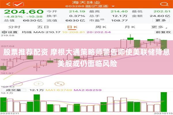股票推荐配资 摩根大通策略师警告即使美联储降息 美股或仍面临风险