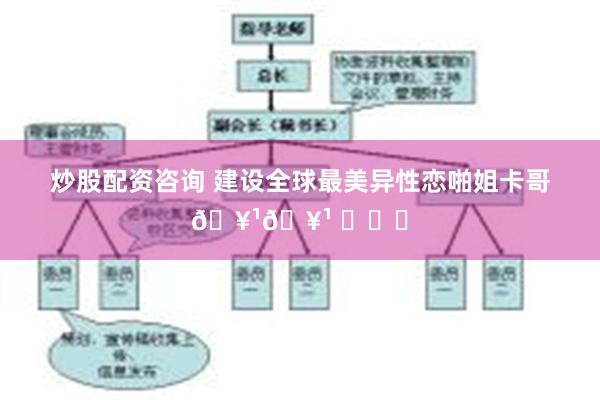 炒股配资咨询 建设全球最美异性恋啪姐卡哥🥹🥹 ​​​