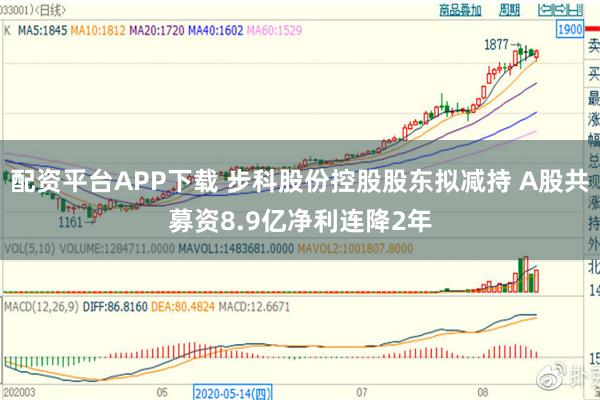 配资平台APP下载 步科股份控股股东拟减持 A股共募资8.9亿净利连降2年