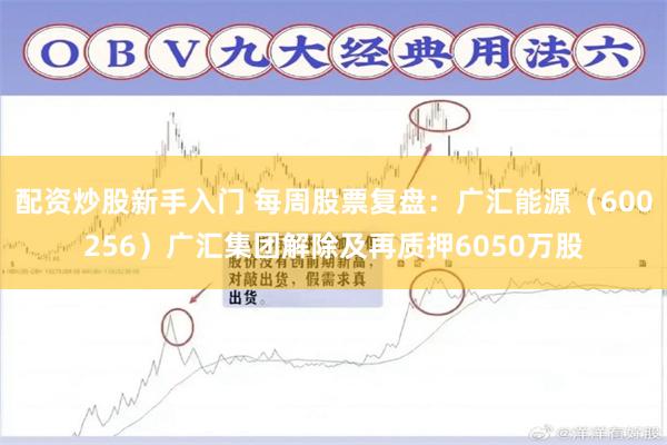 配资炒股新手入门 每周股票复盘:广汇能源(600256)广汇集团解除及再质押6050万股