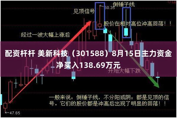 配资杆杆 美新科技（301588）8月15日主力资金净买入138.69万元