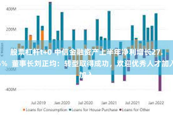 股票杠杆t+0 中信金融资产上半年净利增长27.5%  董事长刘正均：转型取得成功，欢迎优秀人才加入