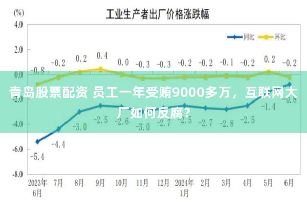 青岛股票配资 员工一年受贿9000多万，互联网大厂如何反腐？