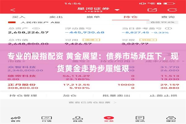 专业的股指配资 黄金展望：债券市场承压下，现货黄金走势步履维艰