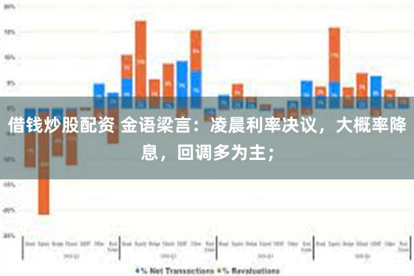 借钱炒股配资 金语梁言：凌晨利率决议，大概率降息，回调多为主；