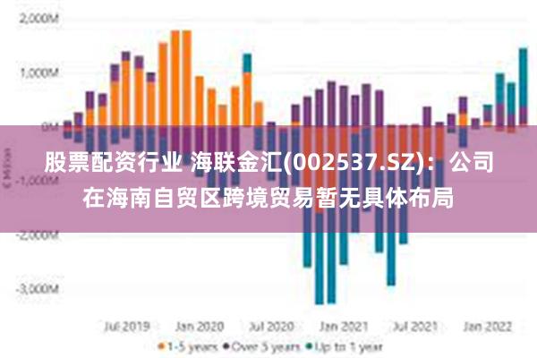 股票配资行业 海联金汇(002537.SZ)：公司在海南自贸区跨境贸易暂无具体布局