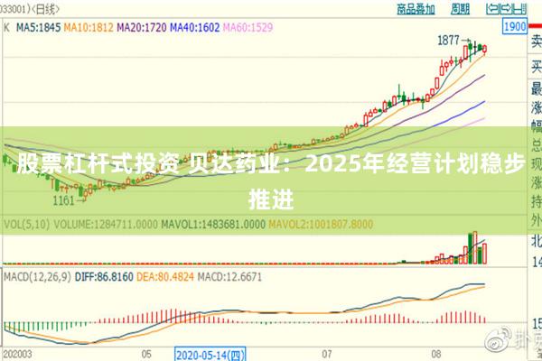 股票杠杆式投资 贝达药业：2025年经营计划稳步推进