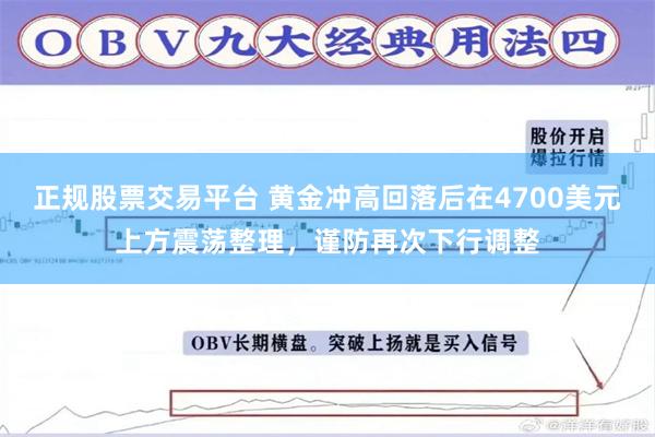 正规股票交易平台 黄金冲高回落后在4700美元上方震荡整理，谨防再次下行调整