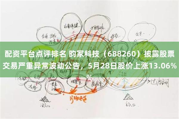 配资平台点评排名 昀冢科技（688260）披露股票交易严重异常波动公告，5月28日股价上涨13.06%
