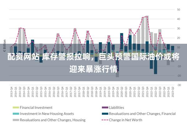 配资网站 库存警报拉响，巨头预警国际油价或将迎来暴涨行情