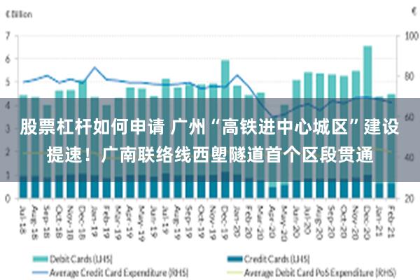 股票杠杆如何申请 广州“高铁进中心城区”建设提速！广南联络线西塱隧道首个区段贯通