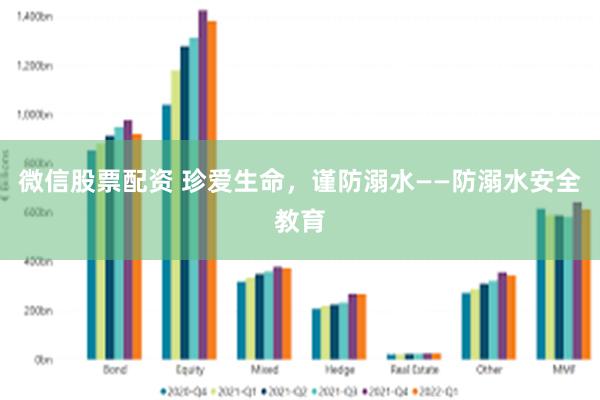 微信股票配资 珍爱生命，谨防溺水——防溺水安全教育