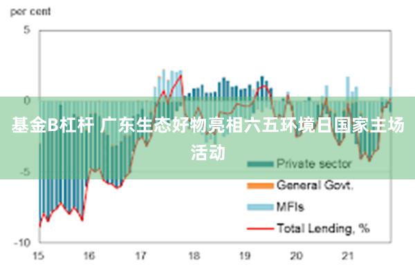 基金B杠杆 广东生态好物亮相六五环境日国家主场活动