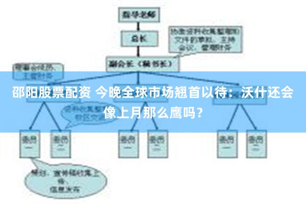 邵阳股票配资 今晚全球市场翘首以待：沃什还会像上月那么鹰吗？