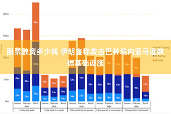股票融资多少钱 伊朗宣称袭击巴林境内亚马逊数据基础设施