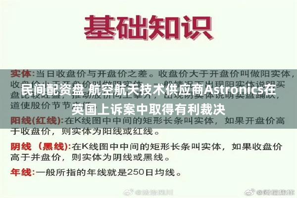 民间配资盘 航空航天技术供应商Astronics在英国上诉案中取得有利裁决
