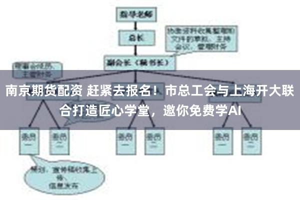 南京期货配资 赶紧去报名！市总工会与上海开大联合打造匠心学堂，邀你免费学AI
