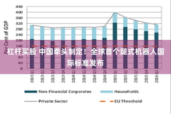 杠杆买股 中国牵头制定！全球首个腿式机器人国际标准发布