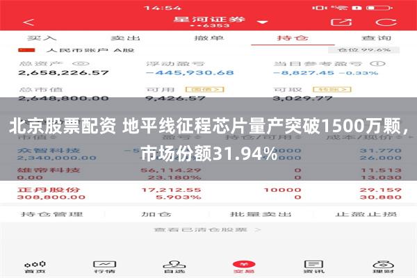 北京股票配资 地平线征程芯片量产突破1500万颗，市场份额31.94%