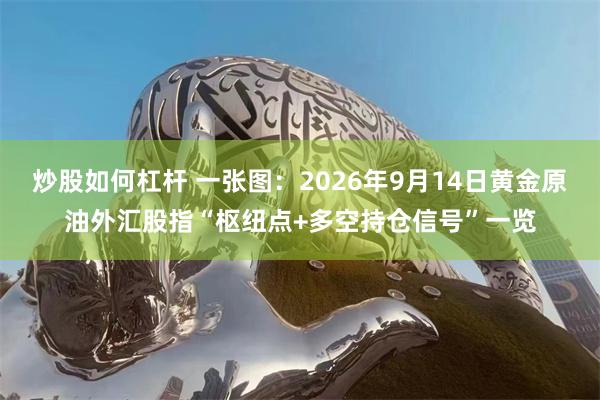 炒股如何杠杆 一张图：2026年9月14日黄金原油外汇股指“枢纽点+多空持仓信号”一览