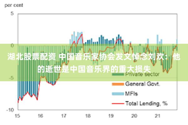 湖北股票配资 中国音乐家协会发文悼念刘欢：他的逝世是中国音乐界的重大损失