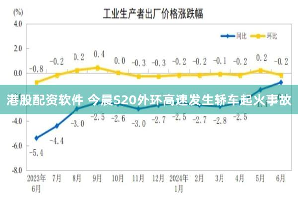 港股配资软件 今晨S20外环高速发生轿车起火事故